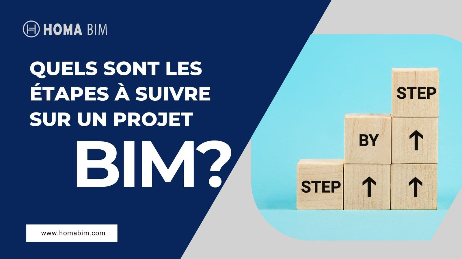 Les étapes de BIM en Algérie